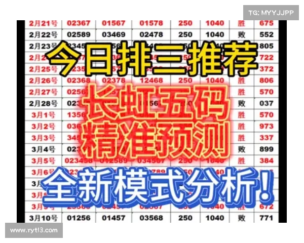 排列三预测:全面分析走势图与历史数据,精准揭秘中奖秘籍 排列三预测:全面分析走势图与历史数据,精准揭秘中奖秘籍